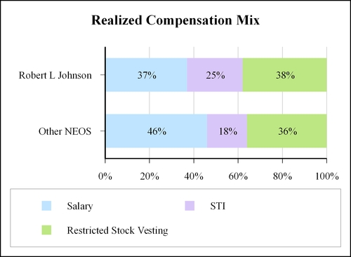 chart-71e58bd1f488b7584cc.jpg